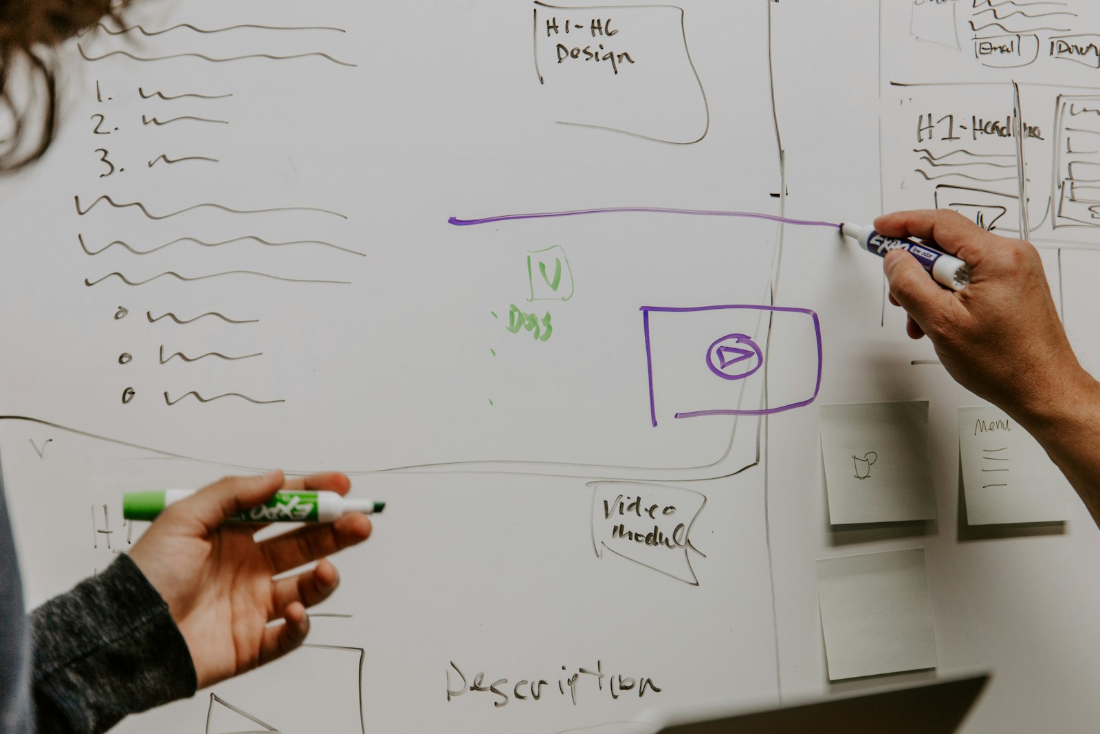 Two people drawing a diagram on a whiteboard